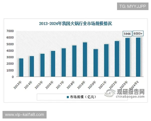 凯发直播客户端官网的内容创新与多元化发展路径探讨