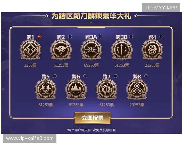 凯发BTI体育最新优惠活动与彩金福利详细介绍，助力玩家赢取更多奖励